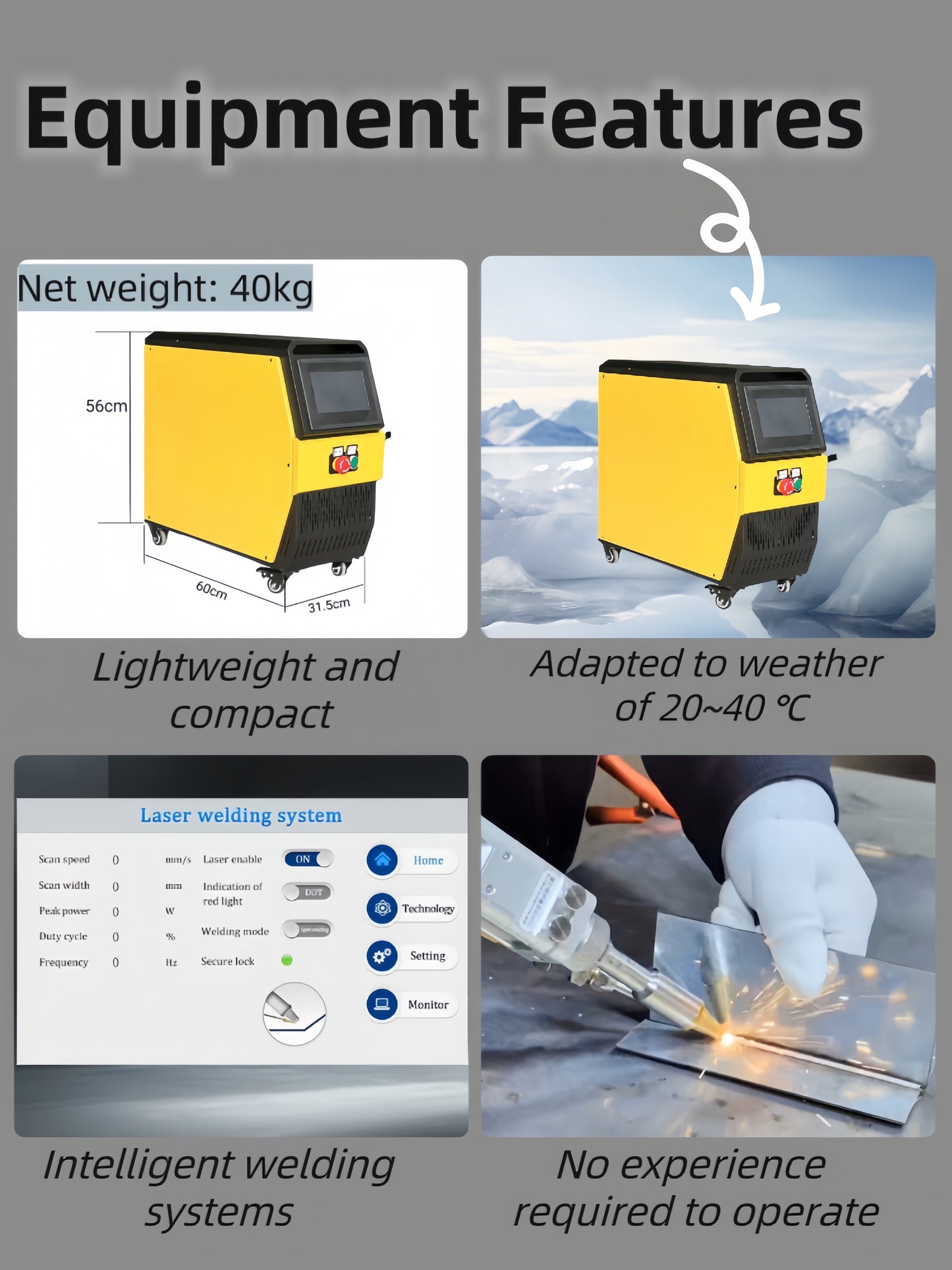 FYID-Feiyide Laser Welder Handheld Fiber Welding Machine  4 in 1  Air Cooling Cutting Weld Seam Cleaning with Auto Wire Feeder for Metal Stainless Steel Aluminum Copper