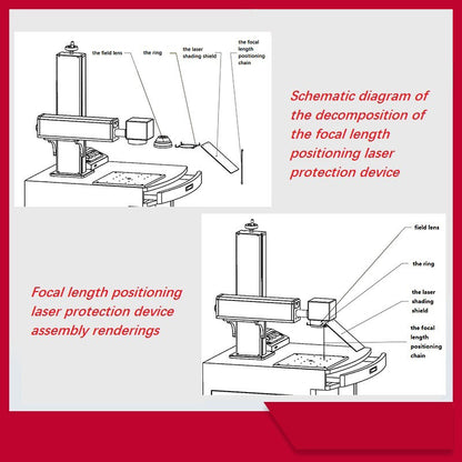 Fiber laser marking machine special laser marking machine protection set marking laser machine shading plate