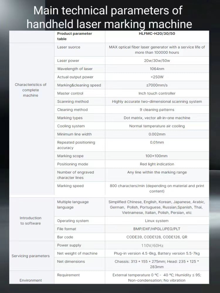 FYID-Feiyide Handheld Fiber Laser Marking Machine 20W/30W/50W Laser Engraving Machine 110V/220V Portable Fiber Marker for all Metal and some non-metal for Individual Shop/Factory/Home. Working area of 100 * 100mm