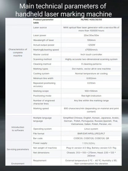 FYID-Feiyide Handheld Fiber Laser Marking Machine 20W/30W/50W Laser Engraving Machine 110V/220V Portable Fiber Marker for all Metal and some non-metal for Individual Shop/Factory/Home. Working area of 100 * 100mm