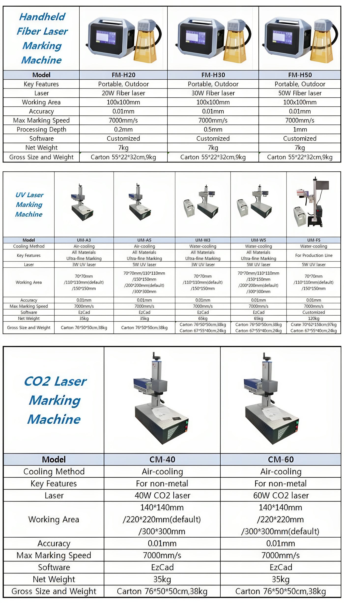 FYlD-Feiyide Split Type Phone Case Printing Machines CNC Metal Engraving Machinery 20/30/50/70/100w laser engraver fiber laser marking machines