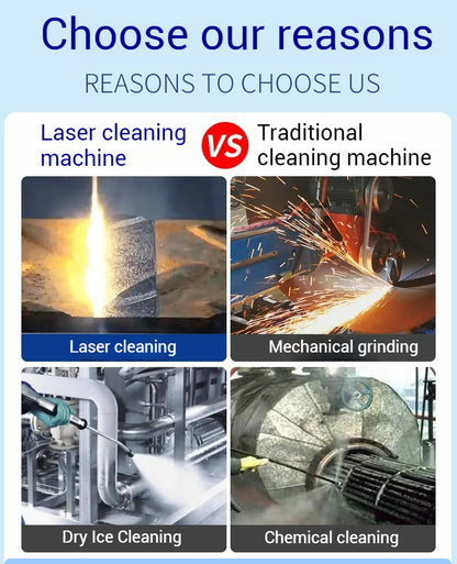 FYID-FeiyidePulse industries laser cleaner Battery included cleaning equipment metal wood paint rust removal laser cleaning machine